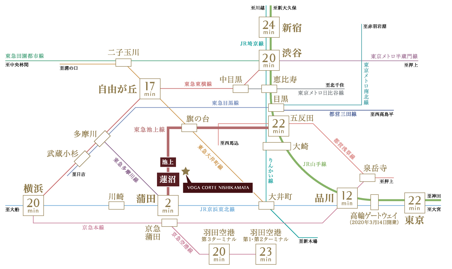 JR京浜東北線に