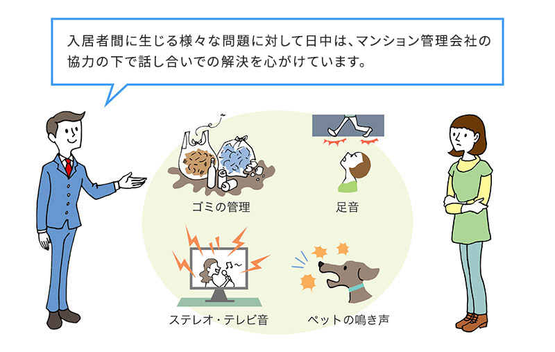 「「マスターリース契約」」を結んでいると設備品の修理も保証対象となります！！